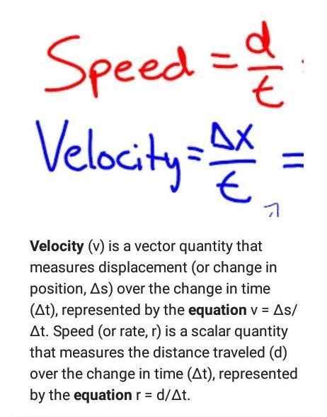 (4) their velocities depends on viel lilassesSpeeds of two identical ...