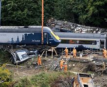 Image result for Scotland rail crash