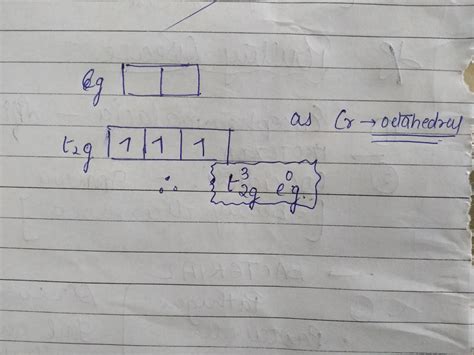 What is the configuration of cr3+ according to cft in aqueous medium ...