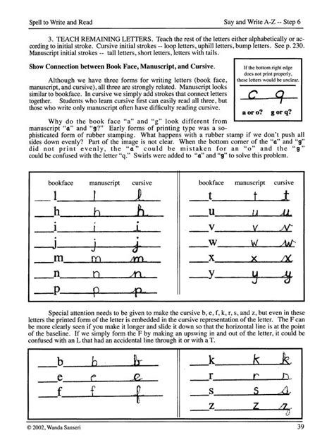 Image result for Spell Write and Read