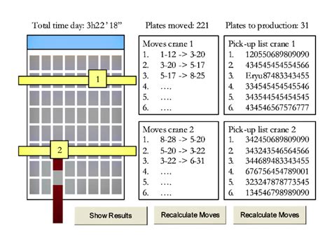Image result for How to Use Material Inventory Software