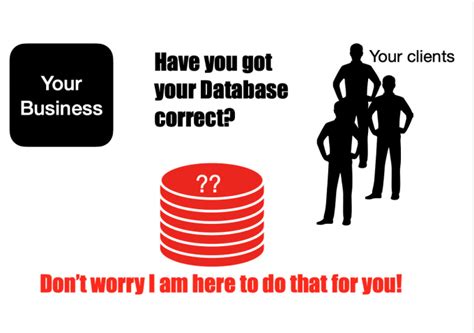 Image result for SQL Database Structure