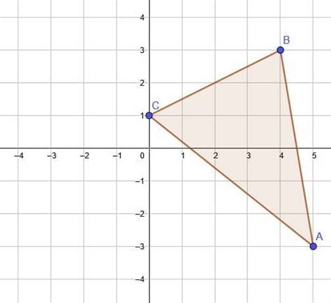 Image result for Dilation Example Problem