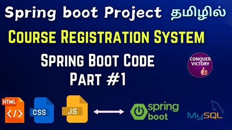 Image result for Java Spring Boot Tamil