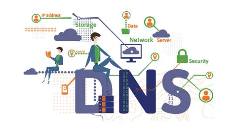 DNS云学堂 | 权威DNS那些事儿（中） - 互联网域名系统国家工程研究中心（ZDNS） ——领先的互联网关键基础资源领域服务商