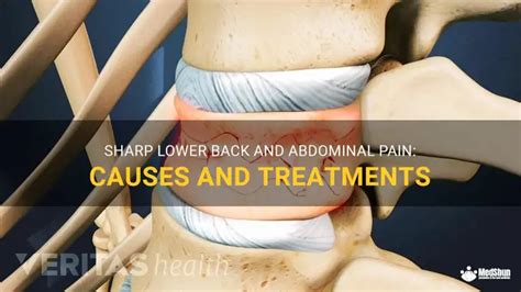 Image result for Sharp Lower Back Pain