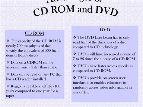 CD-ROM Features 的图像结果