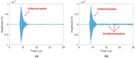 Applied Sciences | Special Issue : Toward Sustainable Engineering ...