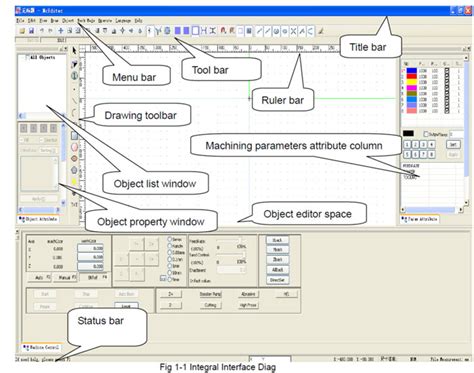Image result for NC Studio Tutorial
