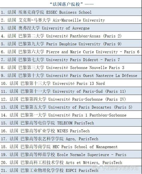 哪些大学可以直接落户上海？国内国外院校一文收藏！ - 知乎