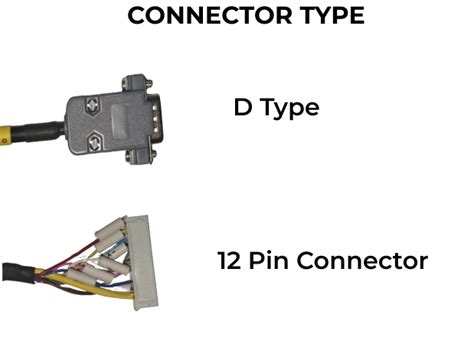 Image result for Decoder/Encoder Fiber Cable