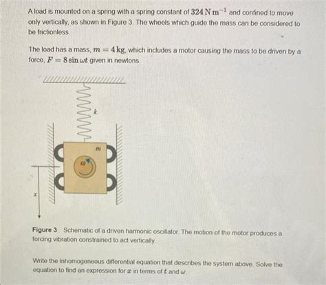 Image result for Spring Push Off Load Example Problems
