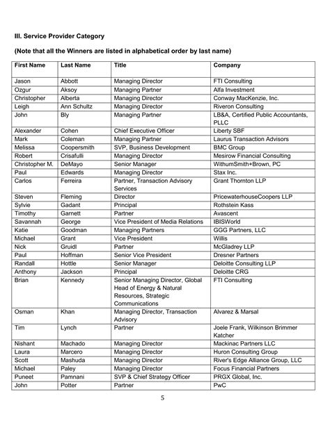 Benjamin Gordon, BGSA in 40 under 40 Recognition Awards for The M&A ...