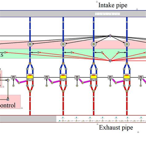 Image result for Generator Transient Model