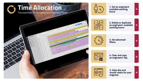 Image result for Development Officer Time Allocation