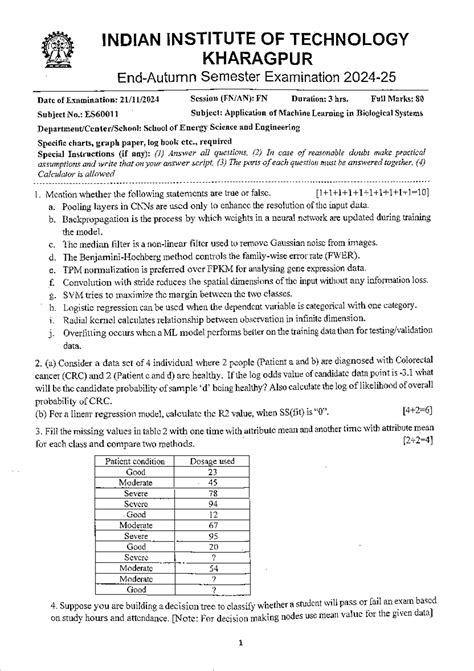 ES60011 Final Exam: Application of Machine Learning in Bio Systems ...
