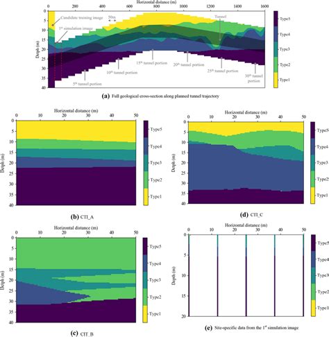 Image result for Subsurface Formations
