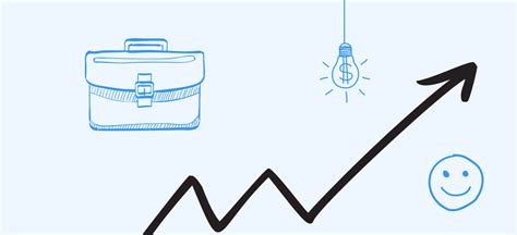 Work Design 的图像结果