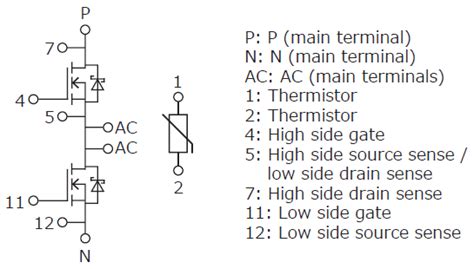 Lineup Expansion of 1200 V SiC MOSFET Module that Contributes to High ...