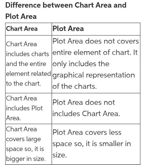 Computer (Information Technology)Q-1 Fill in the blanks(1) ________axis ...