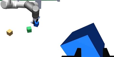 Virtual Robot 的图像结果