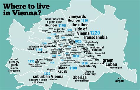 The Vienna Expat survival guide: 13 ultimate tips for internationals moving to, or living in Vienna