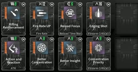 Image result for Upcoming Valby Builds