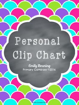 Image result for Behavior Compass PDF