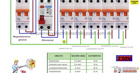 Image result for Project Implementation Schedule Example