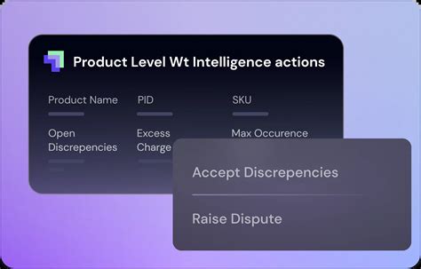 TechSphere - Shiprocket
