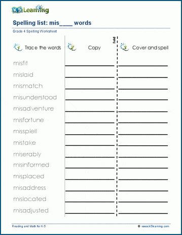 Spelling list: Prefixes (2) | K5 Learning