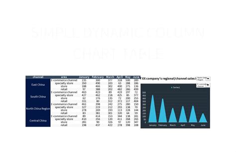 Image result for Excel Dynamic Column