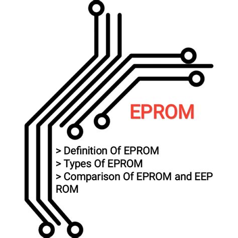 EPROM Types 的图像结果