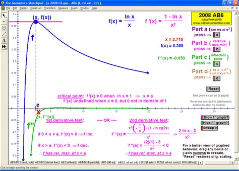 Image result for Calculus Animations