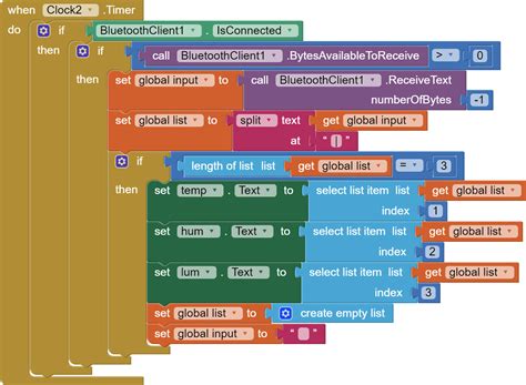 Image result for Sensor Value in MIT App Python Bluetooth