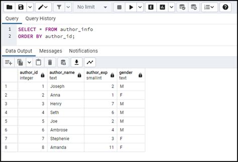 Image result for Type in PL Pgsql in Postgres Example