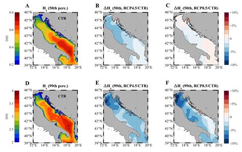 Correction of ERA5 Wind for Regional Climate Projections of Sea Waves