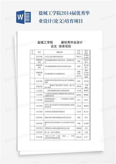 盐城工学院2020-2021学年优秀教师-盐城工学院-教务处