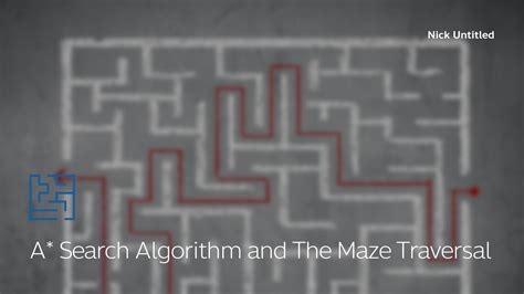 A* Algorithm Maze Example 的图像结果