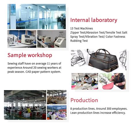 Company Overview - Ningbo Blueprint Import & Export Co., Ltd.