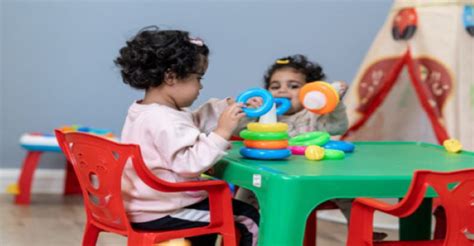 Image result for ECD Tutorial