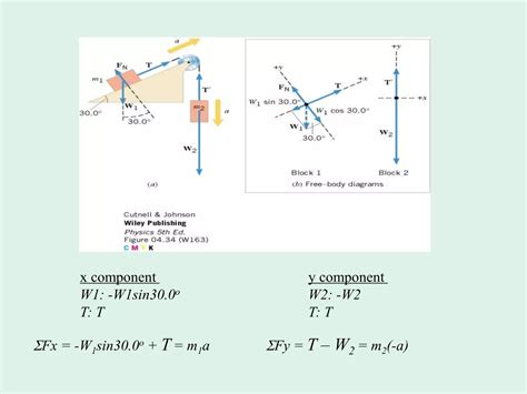How to Calculate Static Friction Force 的图像结果
