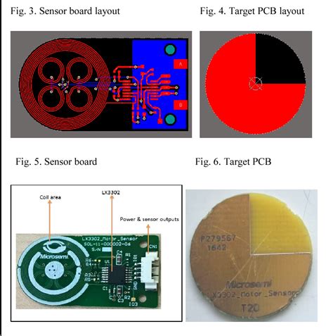 Image result for Inductive Position Sensor vs Resolver