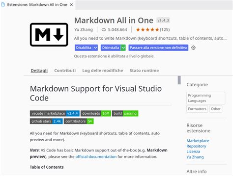 Image result for Visual Studio Code Mark Down