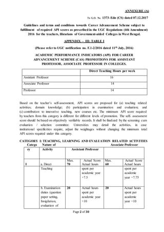 Image result for OPM Two-Step Promotion Rule Explained