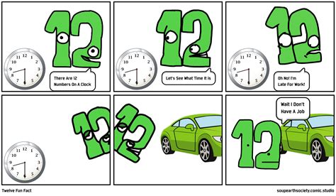 Twelve Fun Fact - Comic Studio