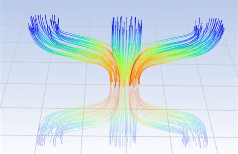 Fluent Tutorial 的图像结果
