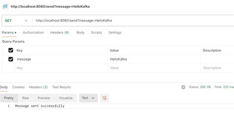 Spring Kafka Integration 的图像结果