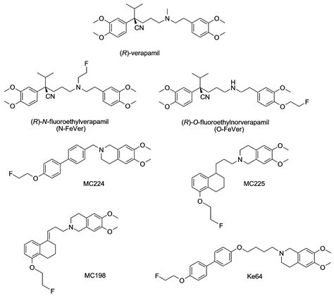 Comparison of In Vitro Assays in Selecting Radiotracers for In Vivo P ...