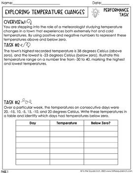 Image result for Performance Task 6th Grade Math